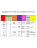 INSTRUMENTO RECOGIDA DE PROBLEMAS BIO-ÉTICOS PARA EL ANÁLISIS Y SUS PROPUESTAS DE APLICACIÓN