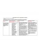 El metaconocimiento y las inteligencias múltiples: dos herramientas para el pensamiento
