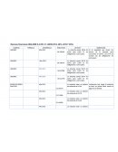 Razones financieras INGLOBE S.A DE C.V. AÑOS 2013, 2014, 2015 Y 2016