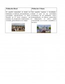 Población rural vs Población Urbana Panamá