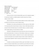 Balance de antigüedad Cuentas por cobrar	Monto	Porcentaje %