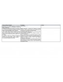 Cuadro comparativo S. Gvirtz y Mariano Palamidesi E. Palladino