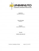 Desarrollo Económico PBI