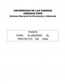 Sistema Nacional de Nivelación y Admisión