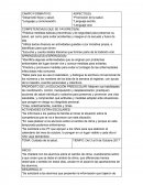 Situación didáctica Cuidado de la salud.
