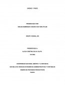 DISEÑO DE NUEVOS PROCESOS: