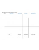 Cuadro comparativo de los enfoques teóricos de la Psicología