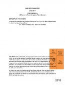 ANÁLISIS FINANCIERO 2013-2014 POSTOBON S.A