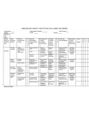 ANÁLISIS DEL MODO Y EFECTO DE FALLA AMEF DE DISEÑO