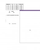 Ejemplo de Ejercicios Instrumentos de presupuestación empresarial Unidad2