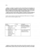 EXTRANJERO RESIDENTE EXTRANJERO