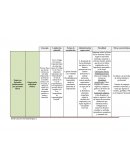 Empresas formadas jurídicamente por personas físicas