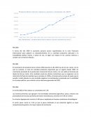PBI peruanos en crecimiento razones
