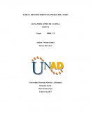 TAREA 1 RECONOCIMIENTO GENERAL DEL CURSO INCLUSIÓN SOCIAL