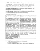Unidad 1: Actividad 1: La Administración