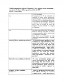 Conflicto mapuche, crisis en Venezuela y Ley Antiterrorista: temas que marcaron el primer debate presidencial de la ANP