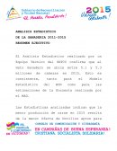 ANALISIS ESTADISTICO DE LA GANADERIA 2011-2015 RESUMEN EJECUTIVO