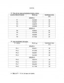 LABORATORIO DILUCIONES UDEA QUIMICA