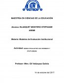 Modelo de evaluación stufflebeam y cronbach