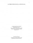 LAS TORRES PETRONAS DE KUALA LUMPUR MALASIA