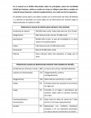 Principales causas de mortalidad infantil