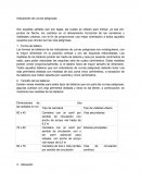 Indicadores de curvas peligrosas