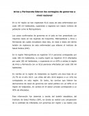 Arica y Parinacota lideran los contagios de gonorrea a nivel nacional
