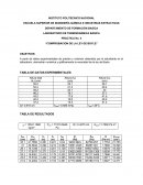 LABORATORIO DE TERMODINÁMICA BÁSICA