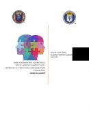 Toma de perspectiva y teoria de la mente