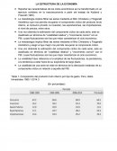 LA ESTRUCTURA DE LA ECONOMÍA