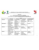 ANÁLISIS DOFA (Sistema del Proceso de Planeación del Área Matemáticas)