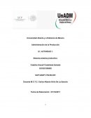 Sistema-sistema productivo.