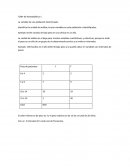 Practico completo de biesadistica