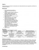 Practica Extraccion acido base