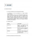 La Constitución Nacional