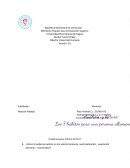 Cuales son los 7 hábitos de personas altamente exitosa