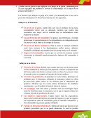 Juego de la oferta y la demanda