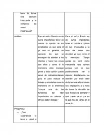 Este proyecto tiene como principio estudiar más afondo la idea sobre el liderazgo. Página 20