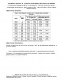 CRECIMIENTO DIAÚXICO DE Escherichia coli EN DIFERENTES FUENTES DE CARBONO