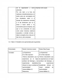 Este proyecto tiene como principio estudiar más afondo la idea sobre el liderazgo. Página 24