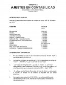 Dado el siguiente Balance de Saldos de cuentas del mayor al 31 de diciembre del 2016