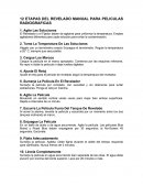 CUALES SON LAS 12 ETAPAS DEL REVELADO MANUAL PARA PELICULAS RADIOGRAFICAS