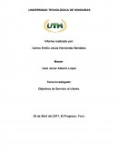 Objetivos de Servicio al cliente.