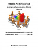 Proceso Administrativo La empresa humana como sistema armónico