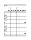 Ejemplo de Analisis de resultado por turno formato