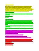 Explicacion reported speech