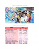 Retrato de una sociedad mexicana