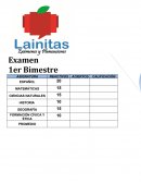 RANA VENENOSA DORADA