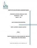 Ensayo evolucion historica sistema financiero