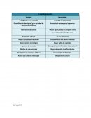 Pema la globalizacion